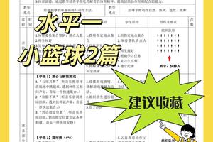  如何在儿童篮球培训中引入适合的赛制？——最佳实践与策略分析